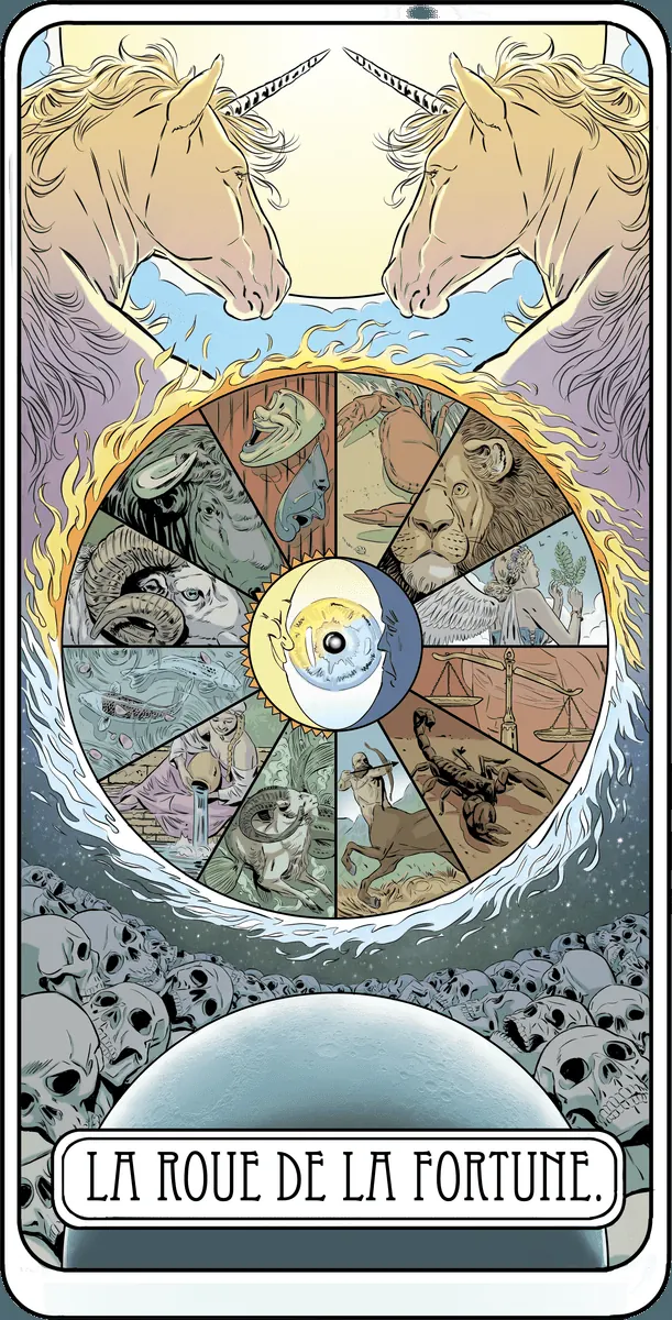 La Roue de la Fortune dans le Tarot