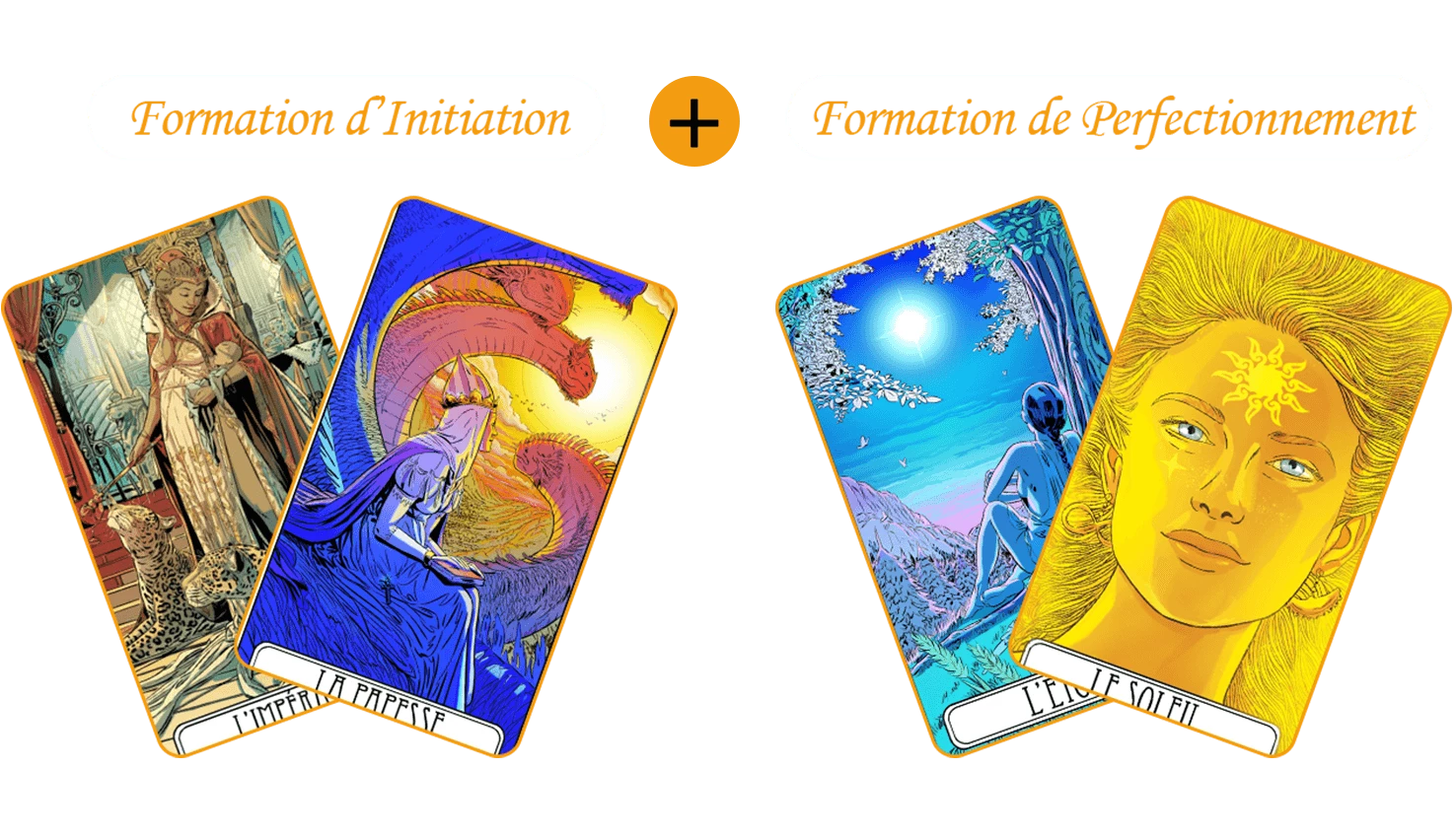 L'Intégrale du Tarot de François Villeneuve